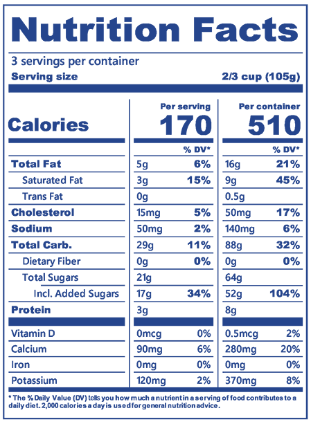 Blue Bell A&W® Root Beer Float Ice Cream pint nutrition label