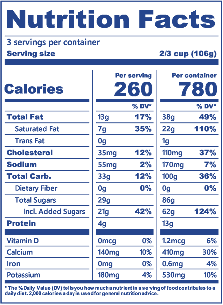 Blue Bell Strawberry Toaster Pastry in pint nutrition label